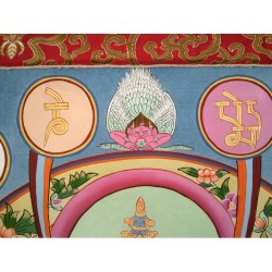 Thangka bouddha Chenrezig Tangka