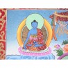 Thangka de Bouddha Vairocana 120x70cm