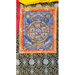 Thangka Roue de Vie  Tangka Wheel of life